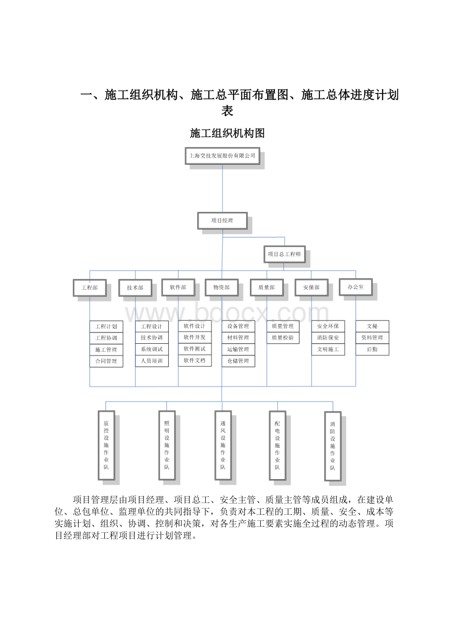 高速公路及隧道机电工程施工组织精编.docx_第2页