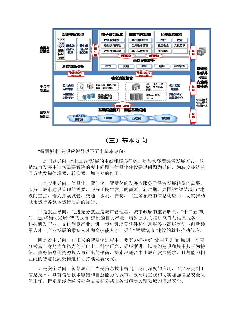 xx城市智慧城市建设行动计划方案之家.docx_第2页