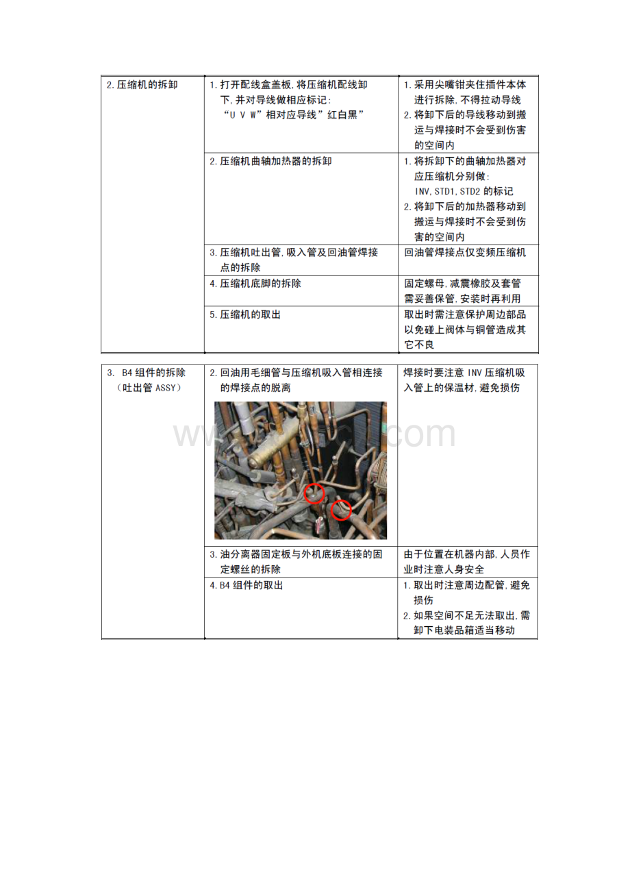 大金VRVII频繁坏压缩机对应方案范文Word格式.docx_第2页