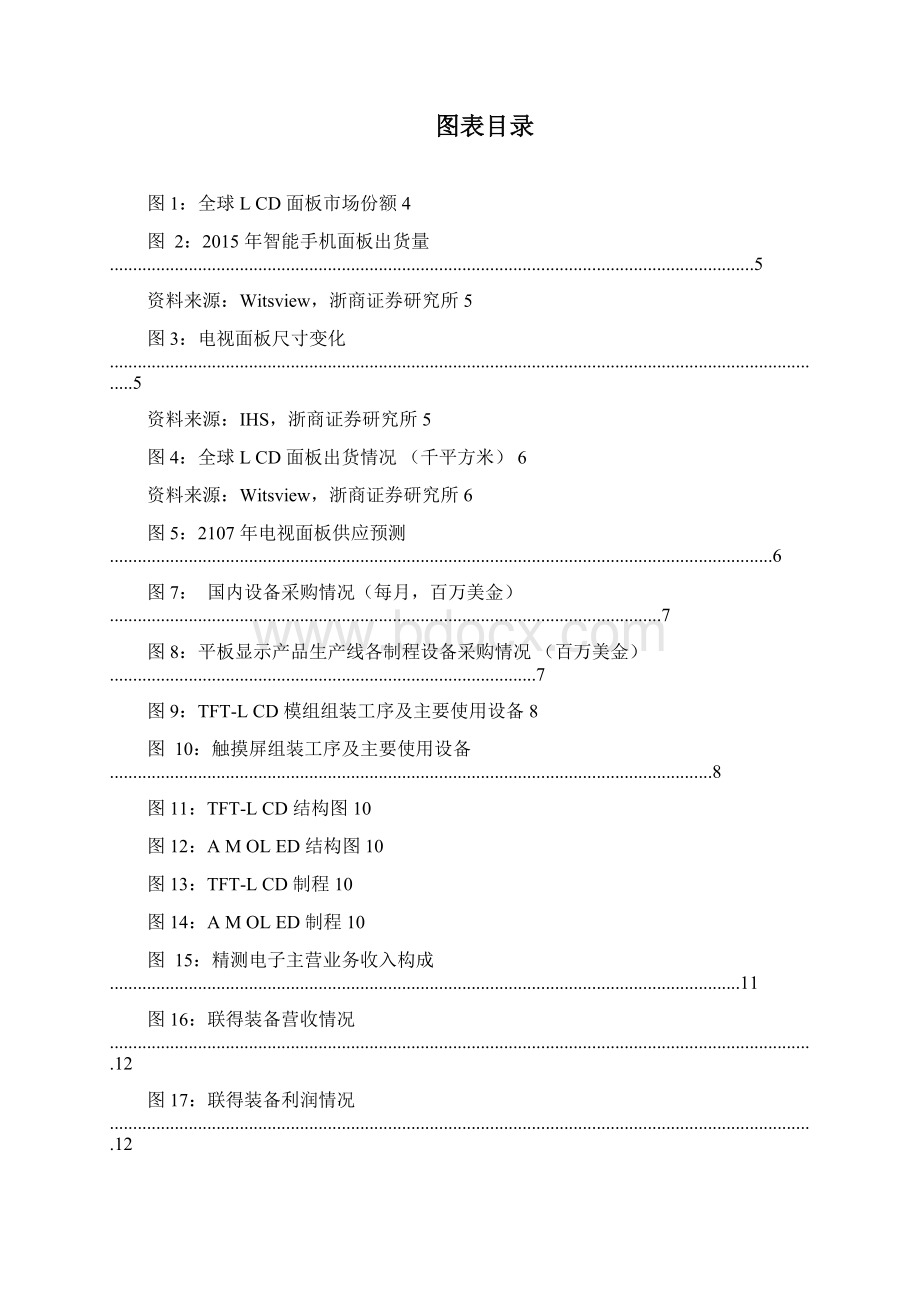 平板显示行业分析报告.docx_第2页