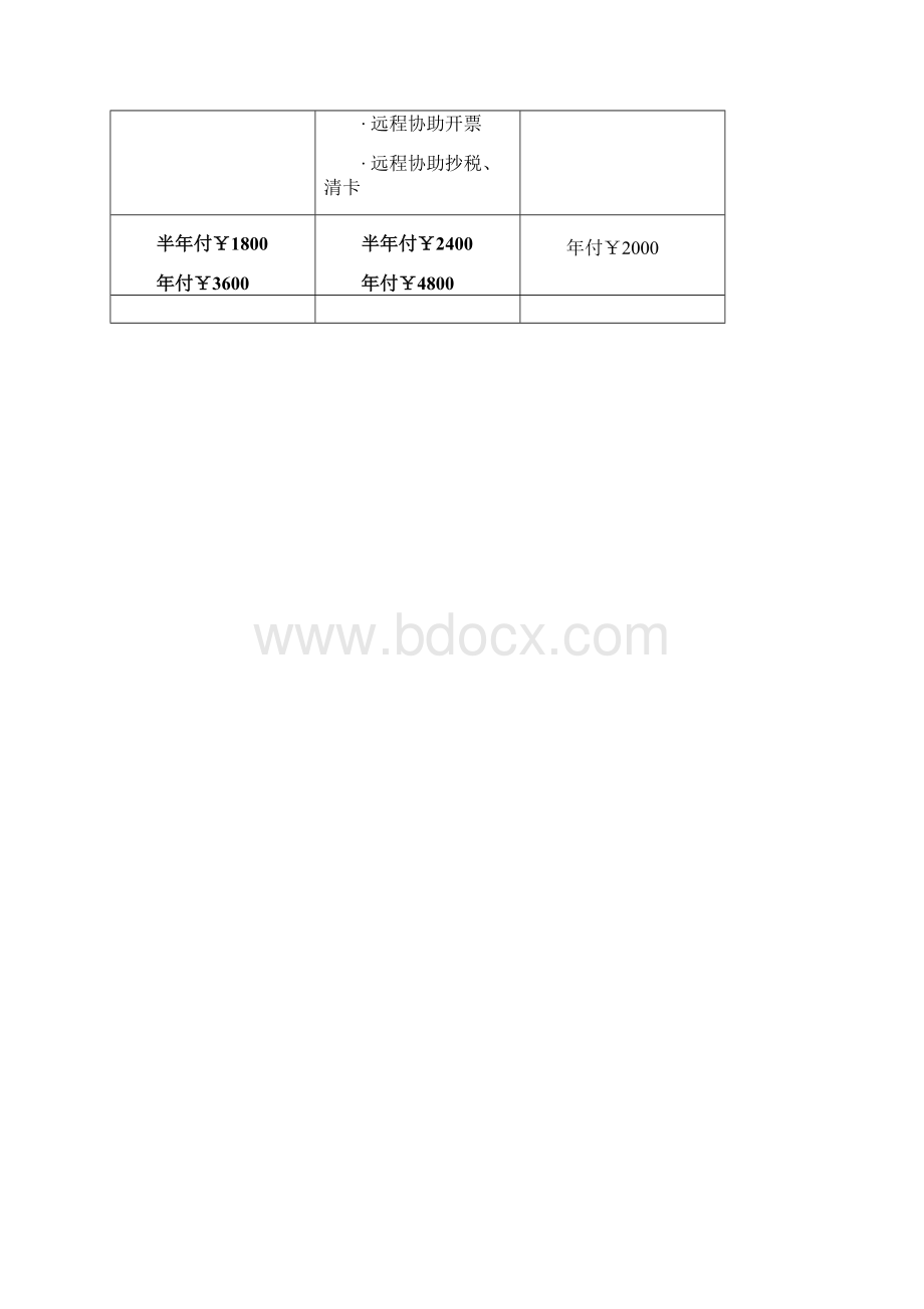 财务代理收费标准.docx_第3页