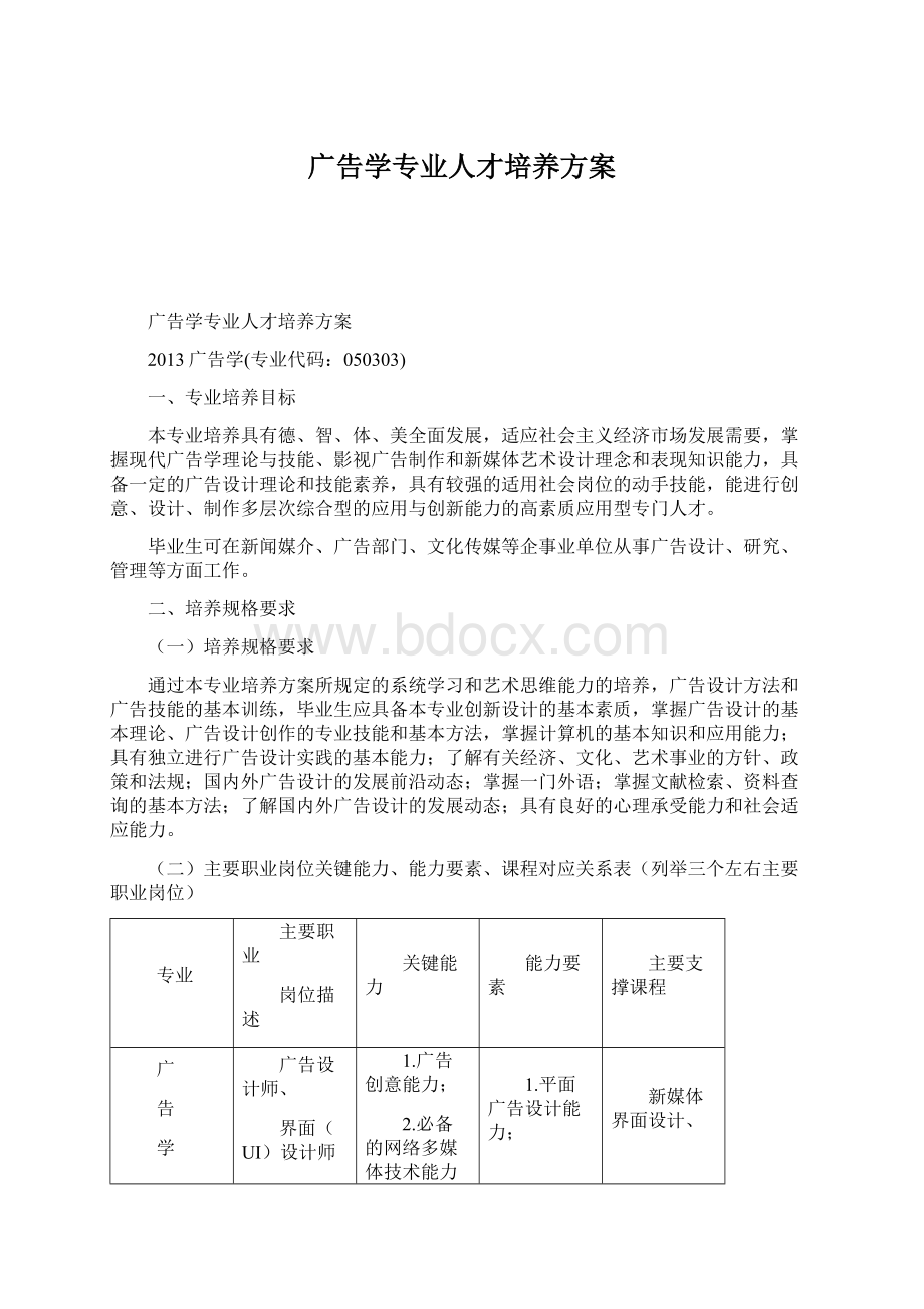 广告学专业人才培养方案文档格式.docx