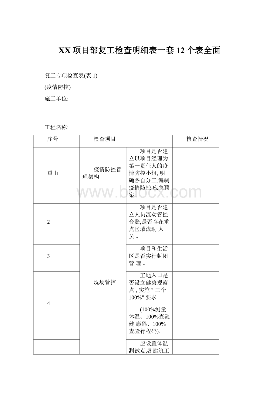 XX项目部复工检查明细表一套12个表全面.docx_第1页