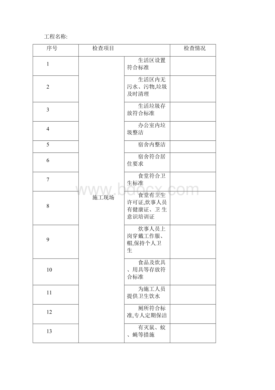 XX项目部复工检查明细表一套12个表全面.docx_第3页