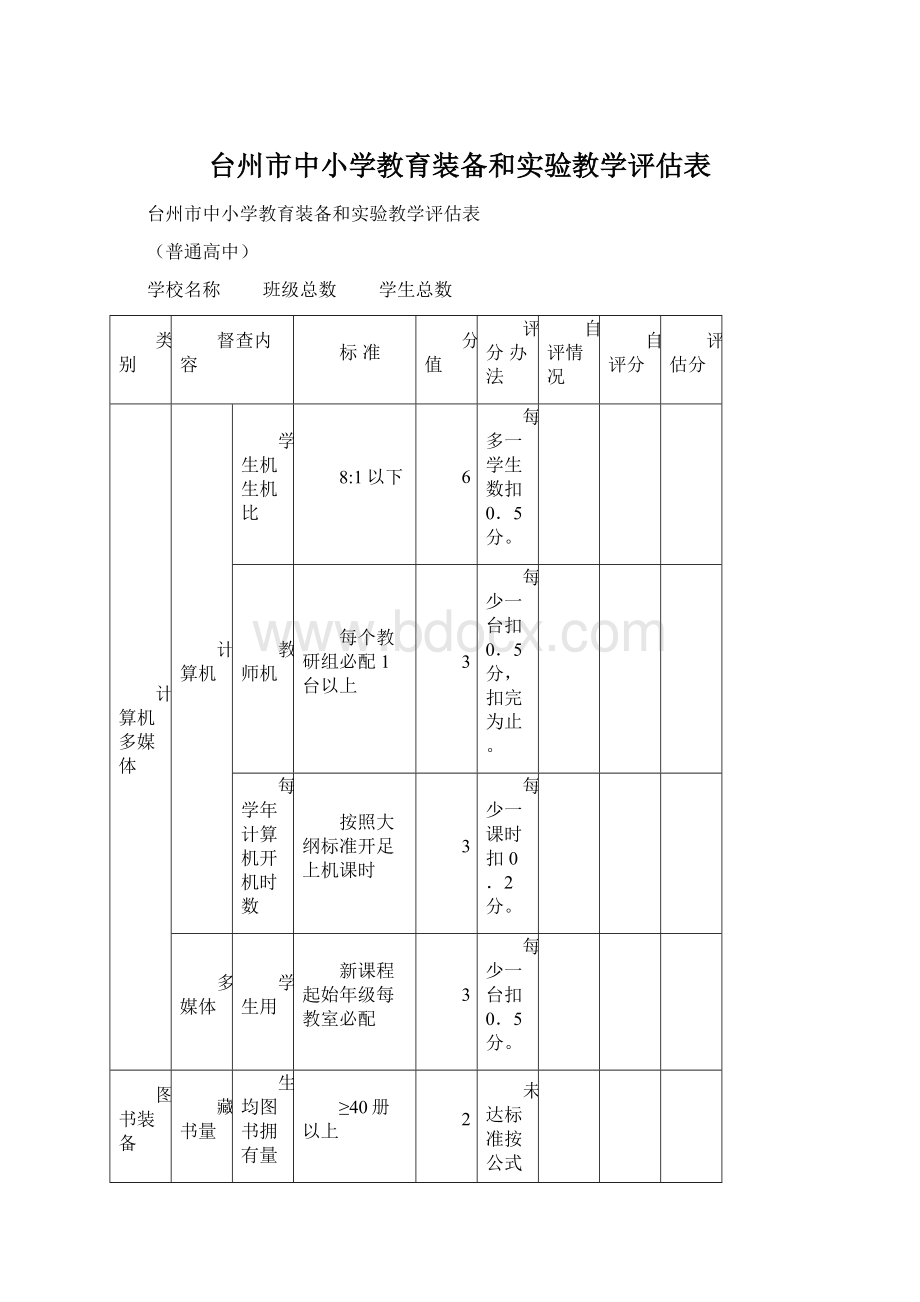 台州市中小学教育装备和实验教学评估表Word格式.docx_第1页