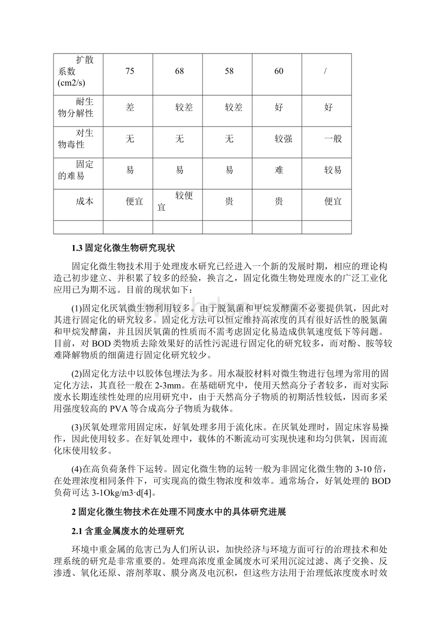 应用固定化微生物技术处理废水的研究进展Word文档下载推荐.docx_第3页