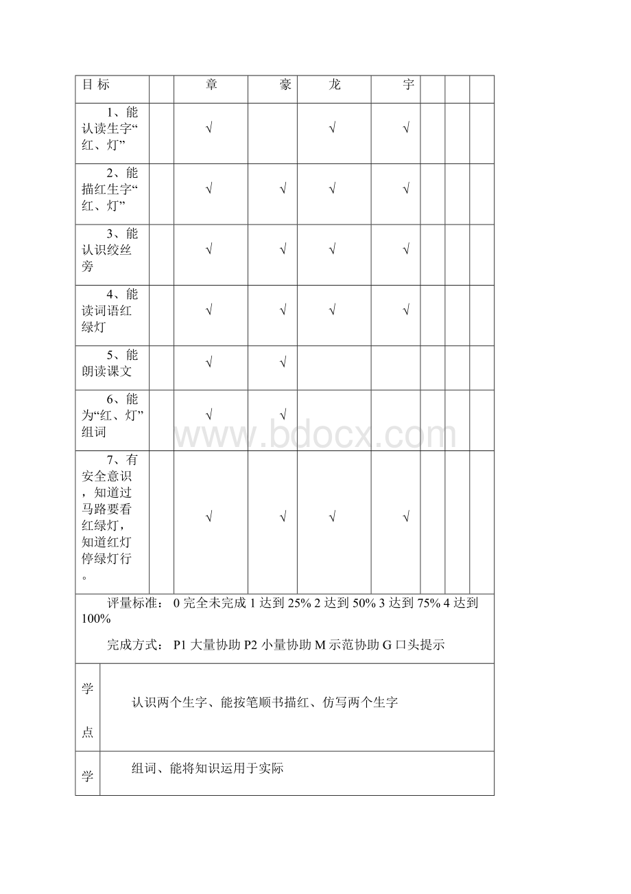 2红绿灯教案.docx_第2页