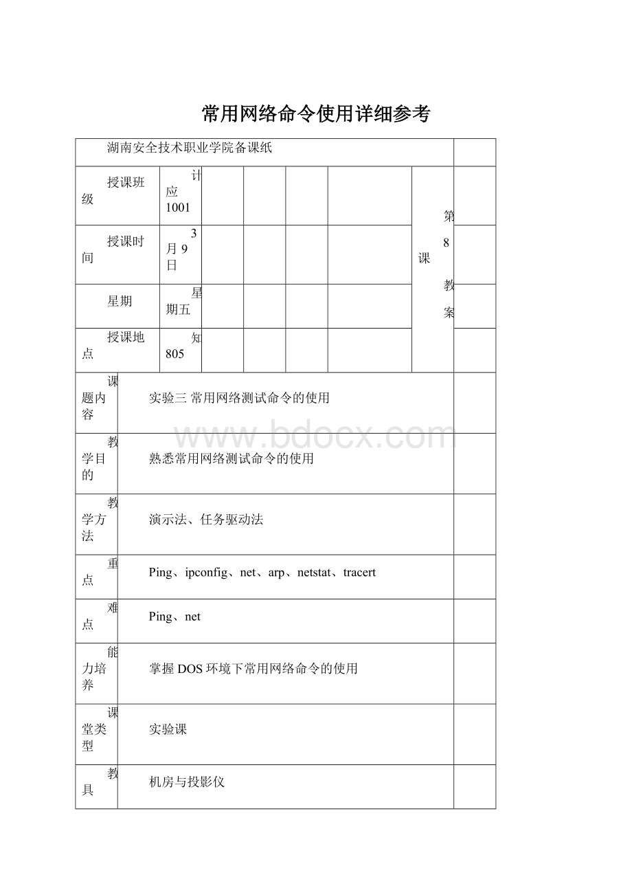 常用网络命令使用详细参考.docx_第1页