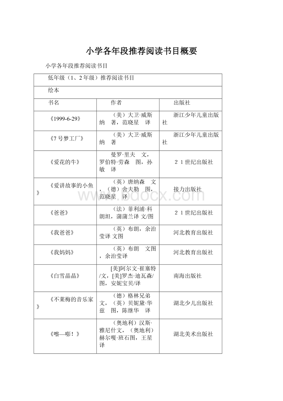 小学各年段推荐阅读书目概要.docx_第1页