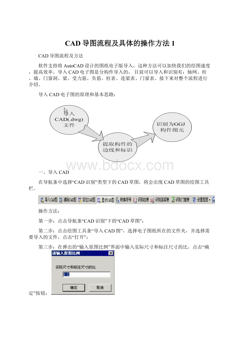 CAD导图流程及具体的操作方法1.docx