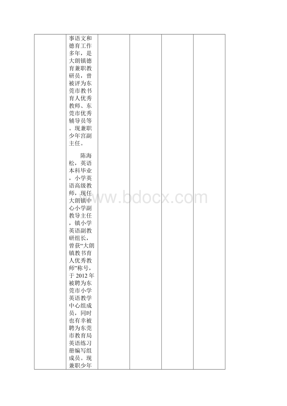 吉林省义务教育学校教育技术装备标准试行 doc.docx_第2页