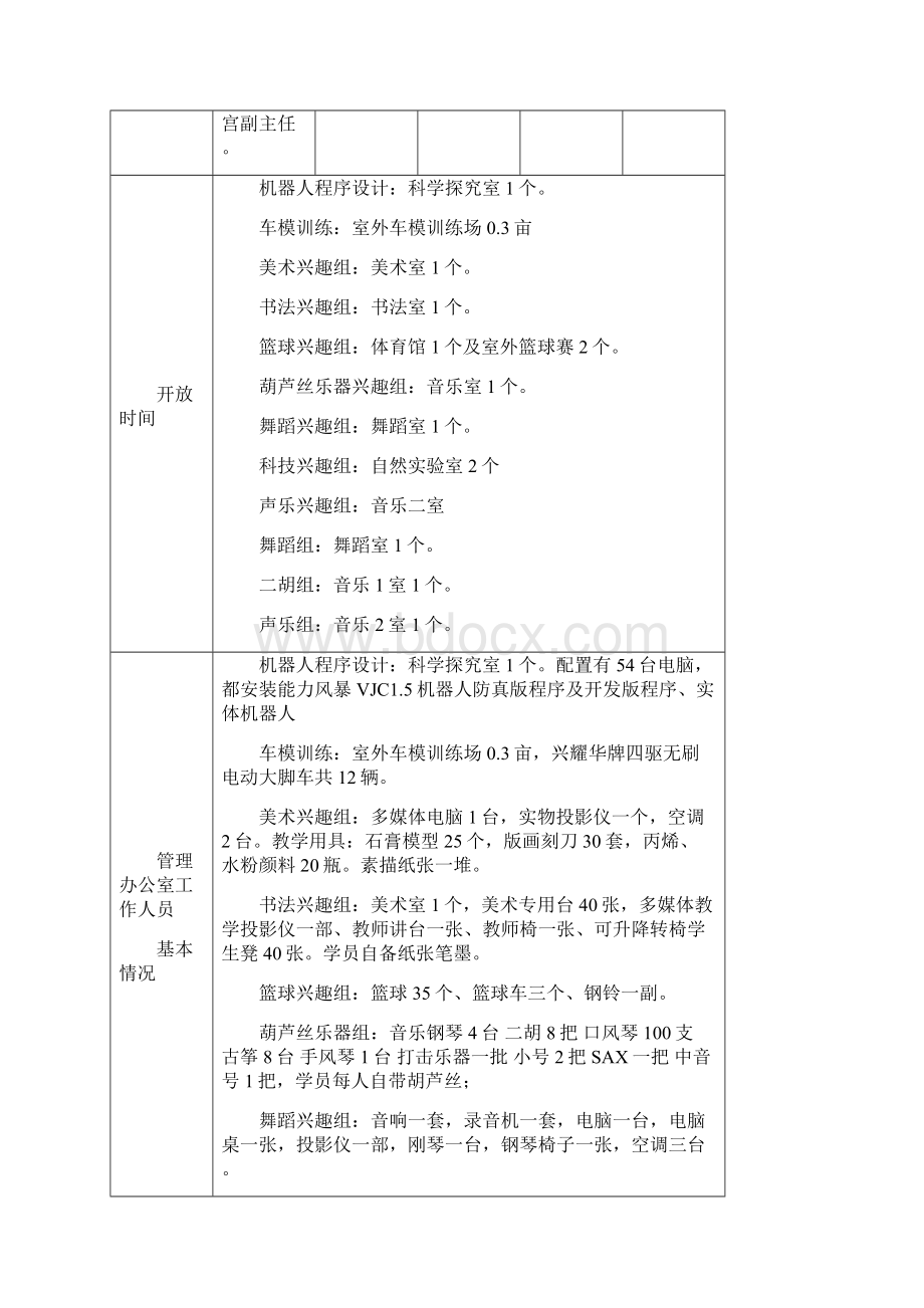 吉林省义务教育学校教育技术装备标准试行 doc.docx_第3页