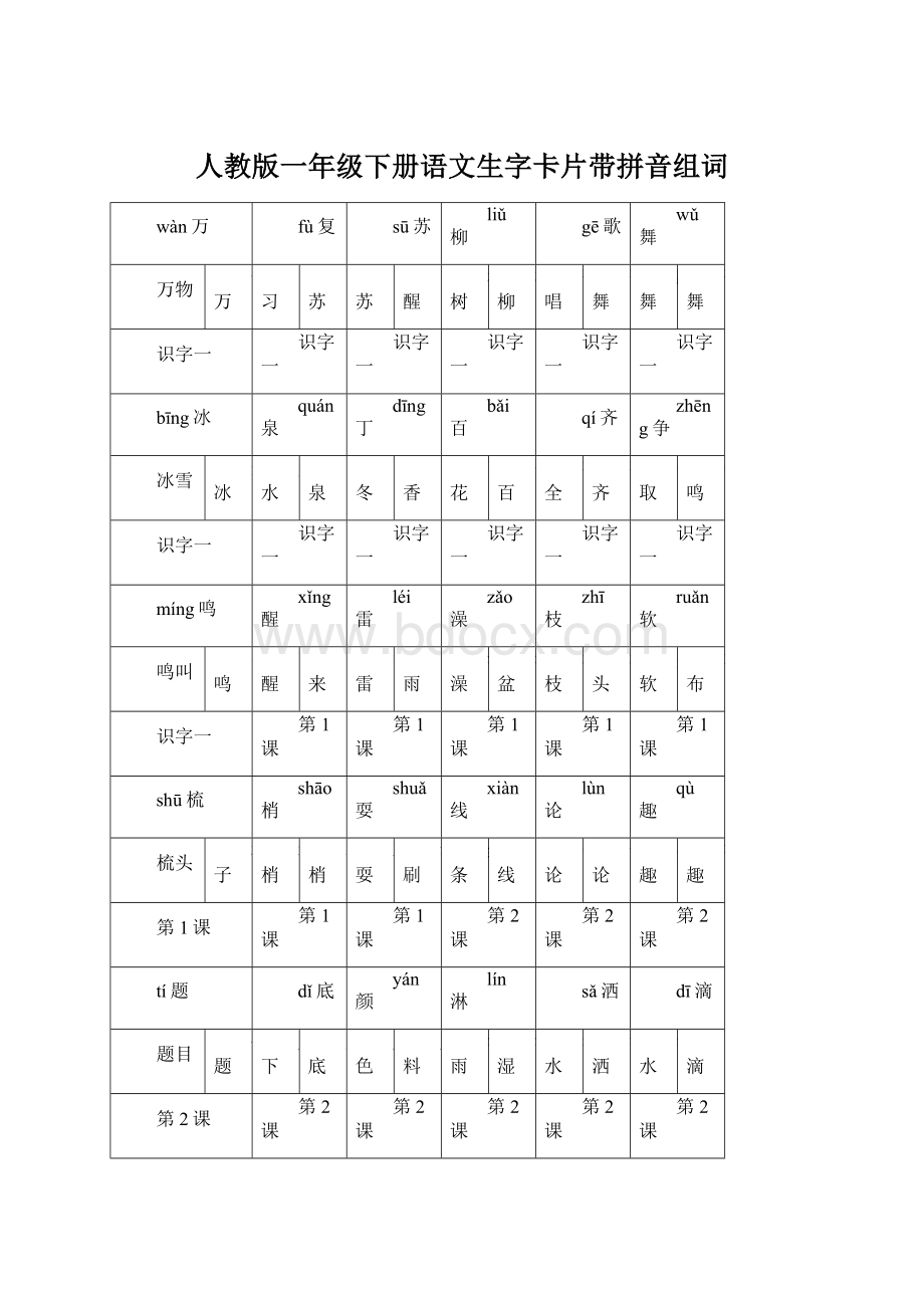 人教版一年级下册语文生字卡片带拼音组词Word文档下载推荐.docx