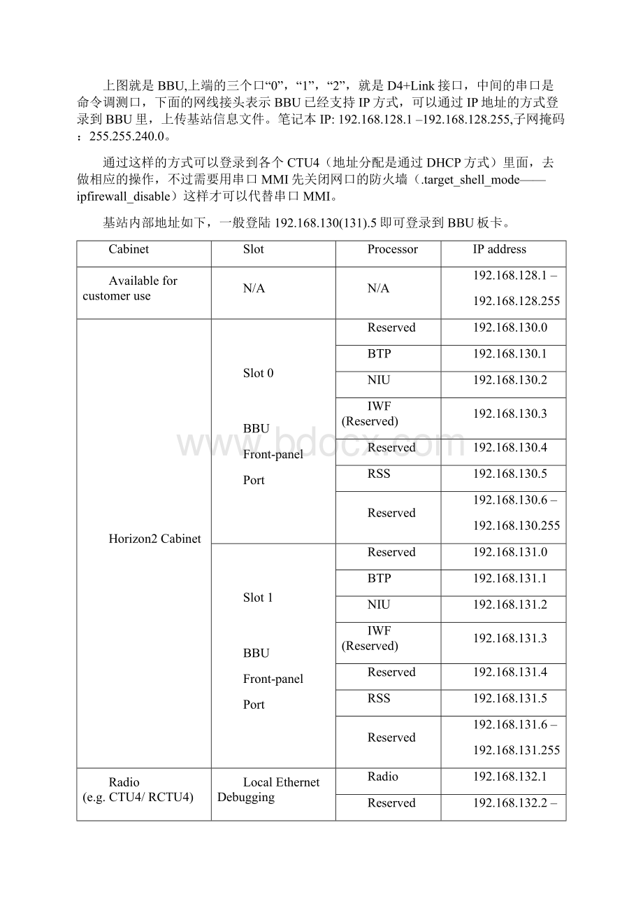 CTU4RCTU4培训心得.docx_第3页