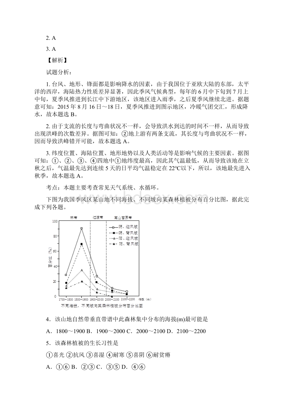 精品湖南省岳阳市届高三下学期教学质量检测卷二文科综合能力测试地理试题解析版.docx_第2页