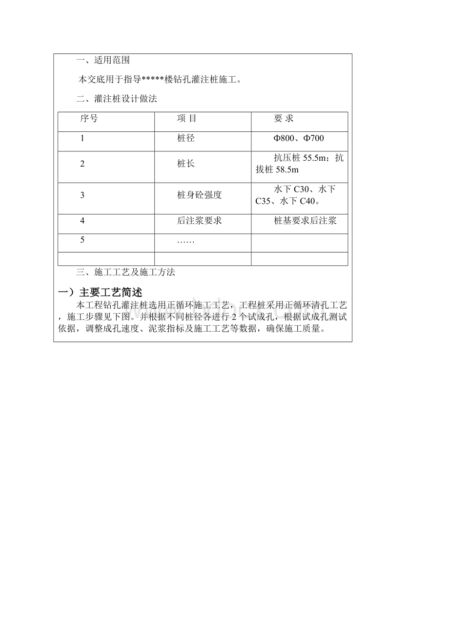 正循环钻孔灌注桩施工方案交底.docx_第2页