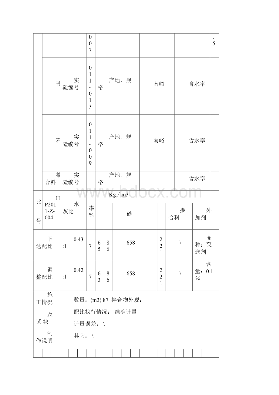 抗滑桩表格4Word下载.docx_第3页