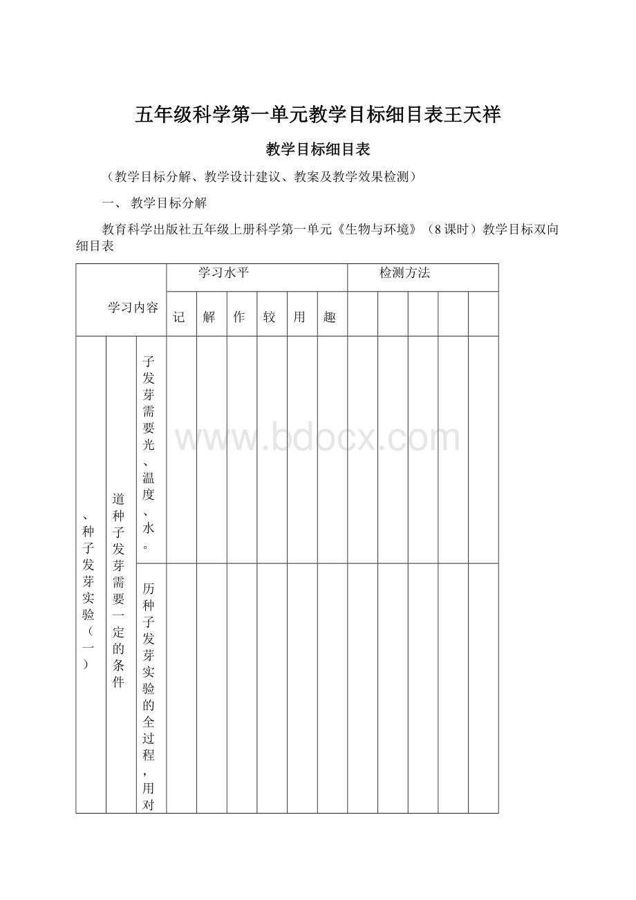 五年级科学第一单元教学目标细目表王天祥.docx_第1页
