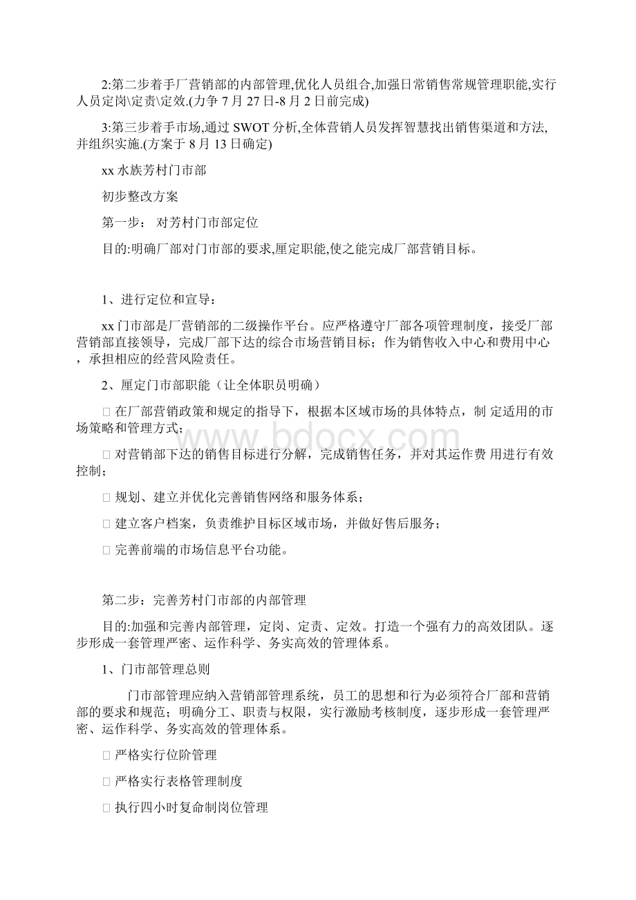 XX门市部初步整改方案.docx_第2页