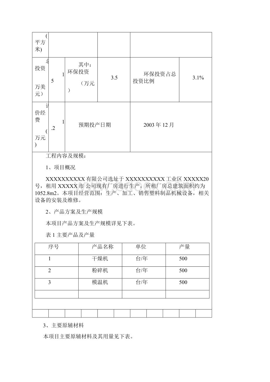 某塑料制品机械设备环评报告表.docx_第2页