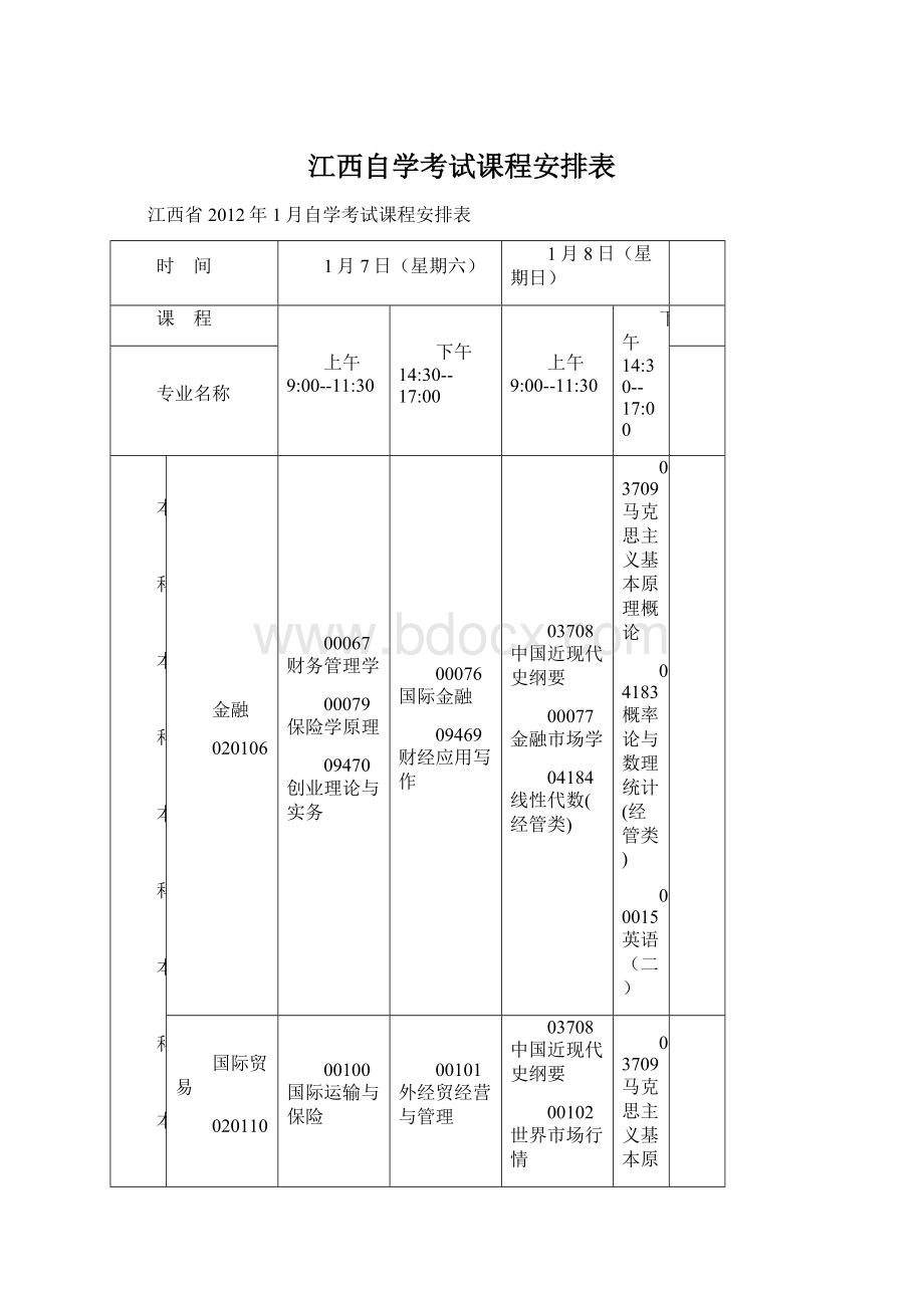 江西自学考试课程安排表.docx_第1页