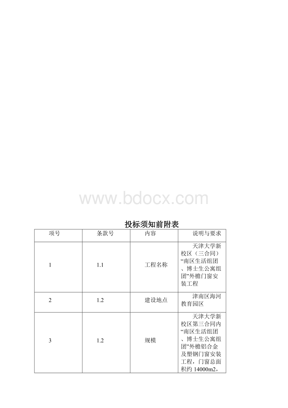 大学新校区外檐门窗安装工程标文件.docx_第2页