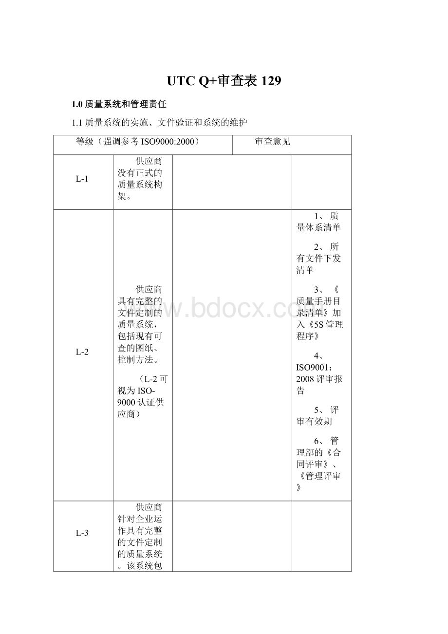 UTC Q+审查表 129.docx