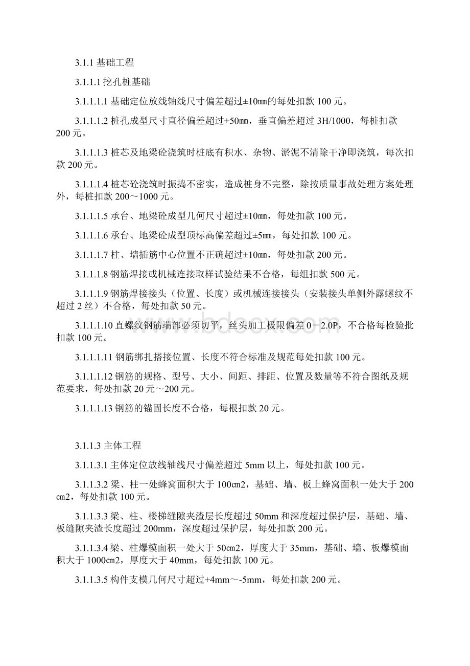 工程质量处罚细则改.docx_第2页