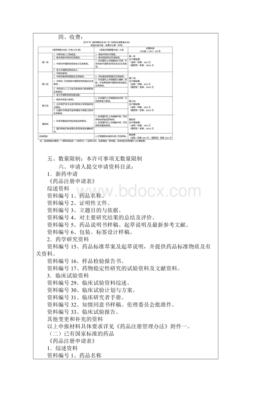 新药或者已有国家标准的中药天然药物药品生产批准文档格式.docx_第2页