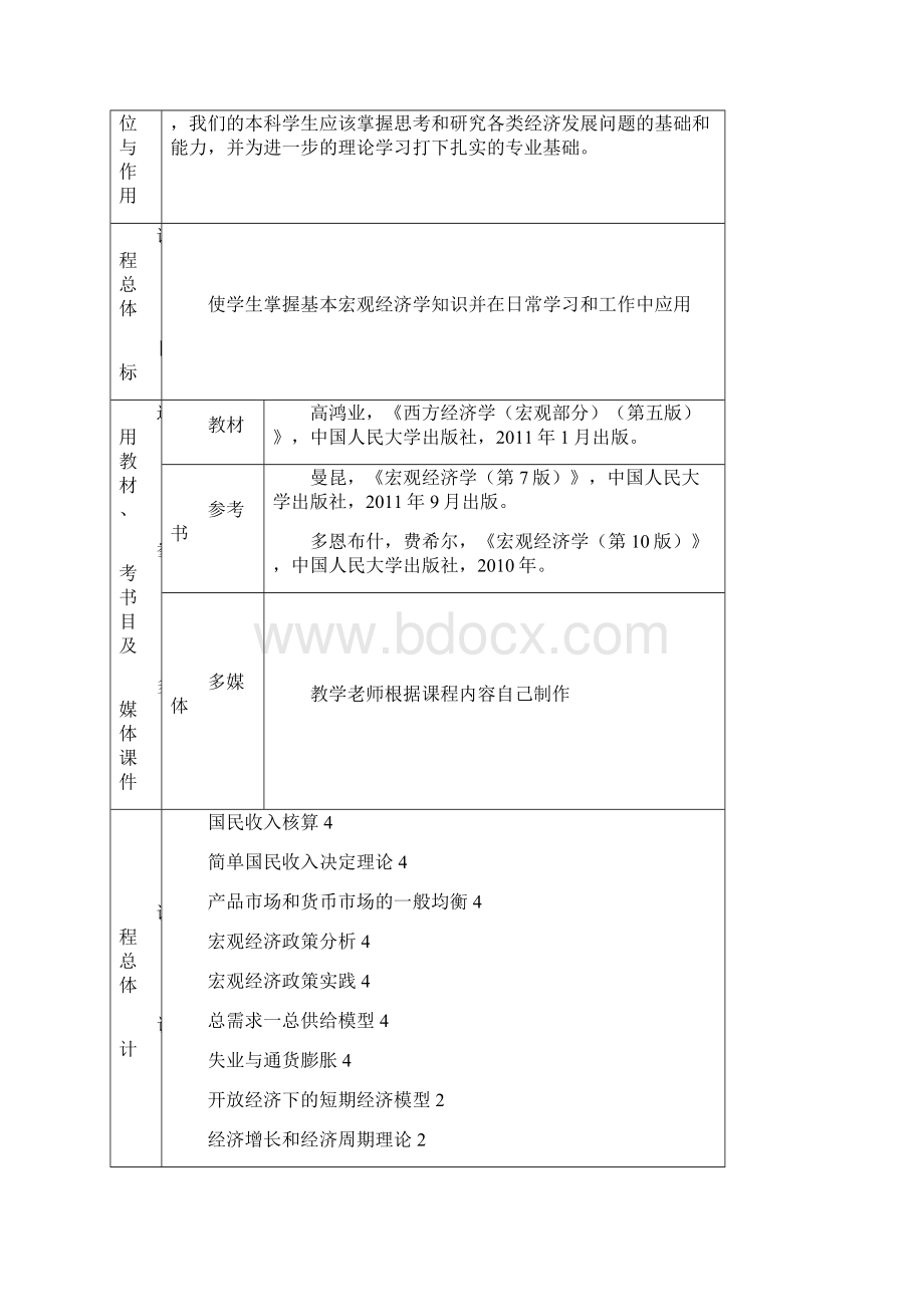 高鸿业宏观经济学教案Word格式.docx_第2页