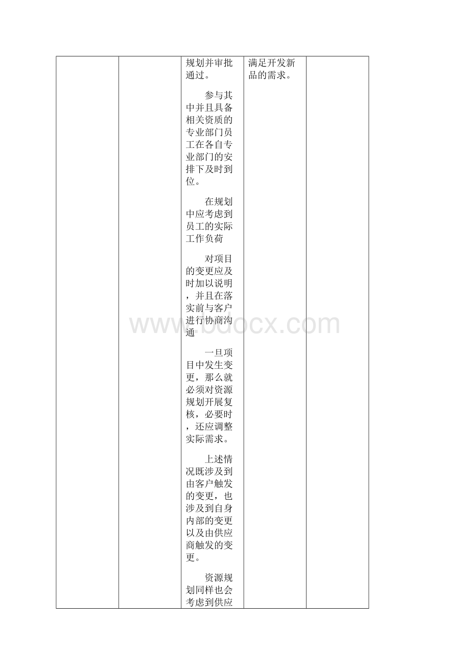 内审2过程QR9208过程审核记录AWord文件下载.docx_第3页