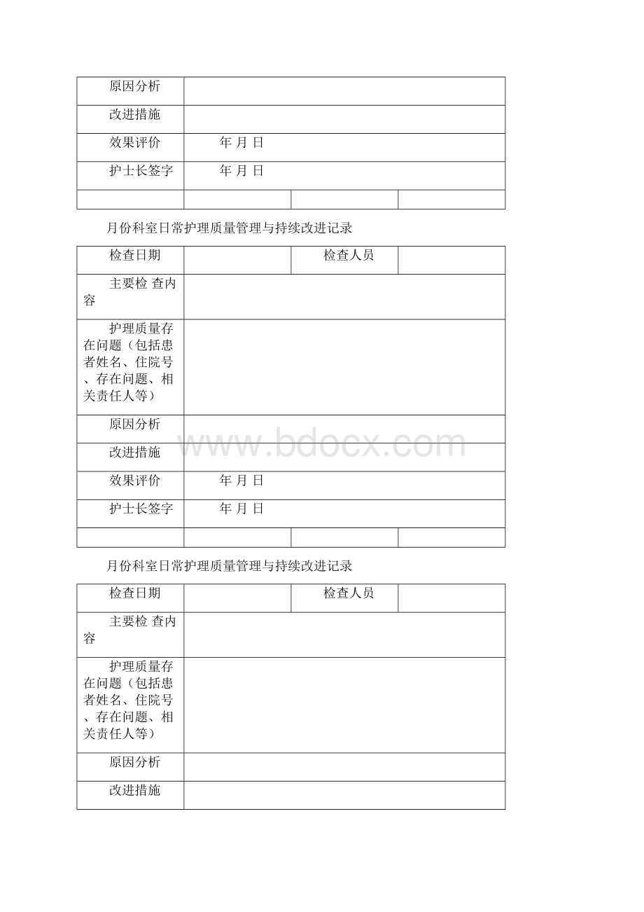 护理质量管理与持续改进记录本.docx_第3页