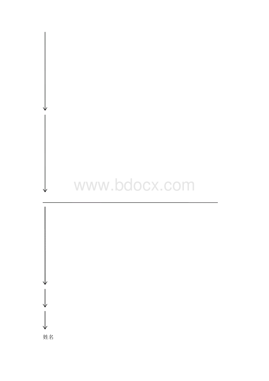 《C语言课程设计》报告.docx_第3页