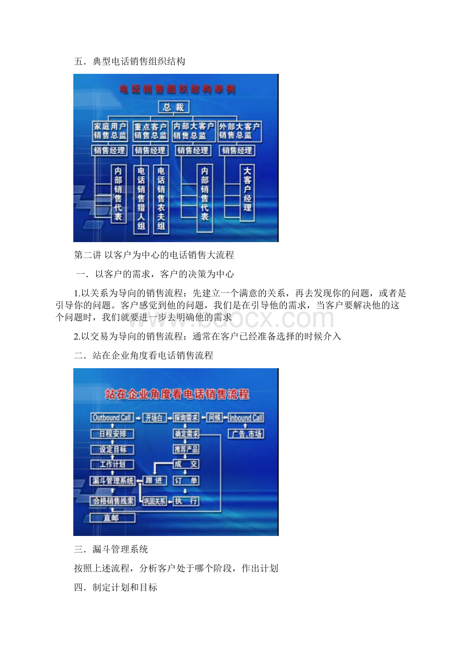 电话销售技巧大全.docx_第2页