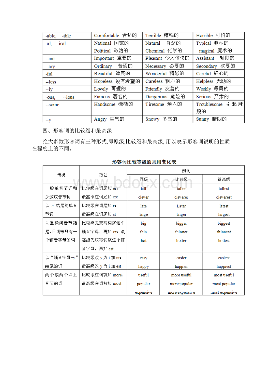 初三英语寒假专题复习四形容词和副词.docx_第2页