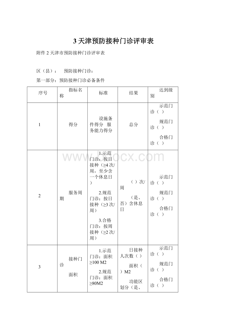 3天津预防接种门诊评审表Word格式.docx