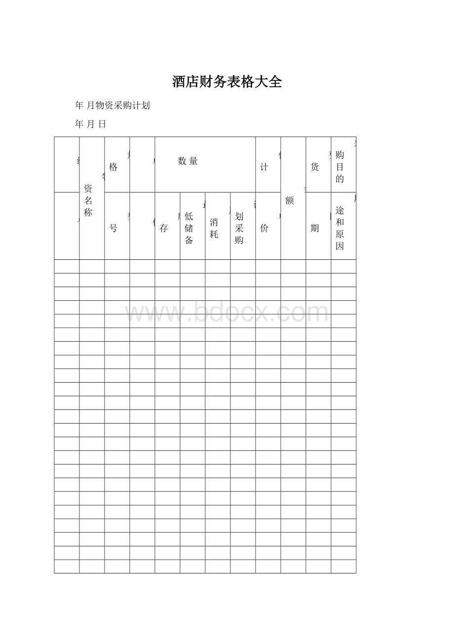 酒店财务表格大全Word格式文档下载.docx_第1页