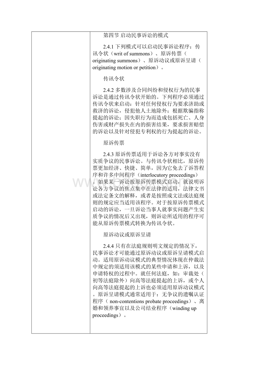 民事诉讼程序新加坡终审稿.docx_第3页