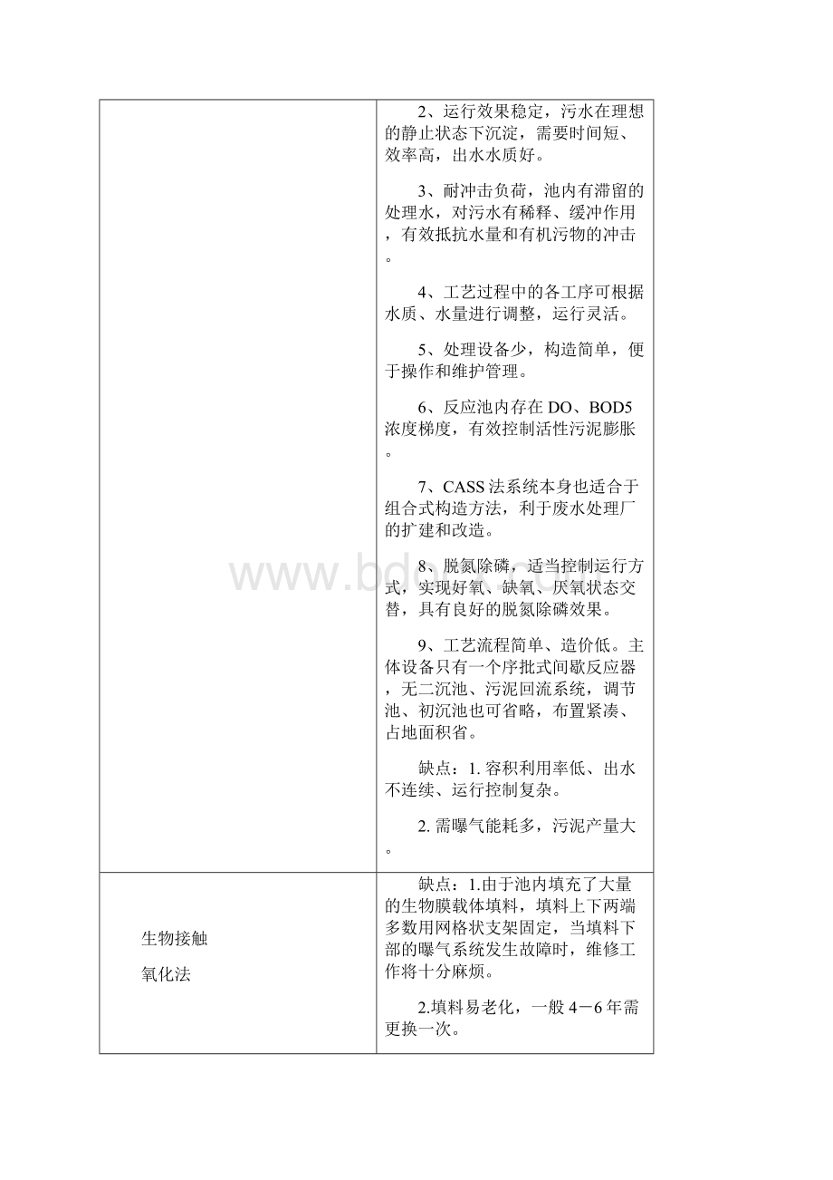 精品污水课程设计cass工艺设计Word文件下载.docx_第3页