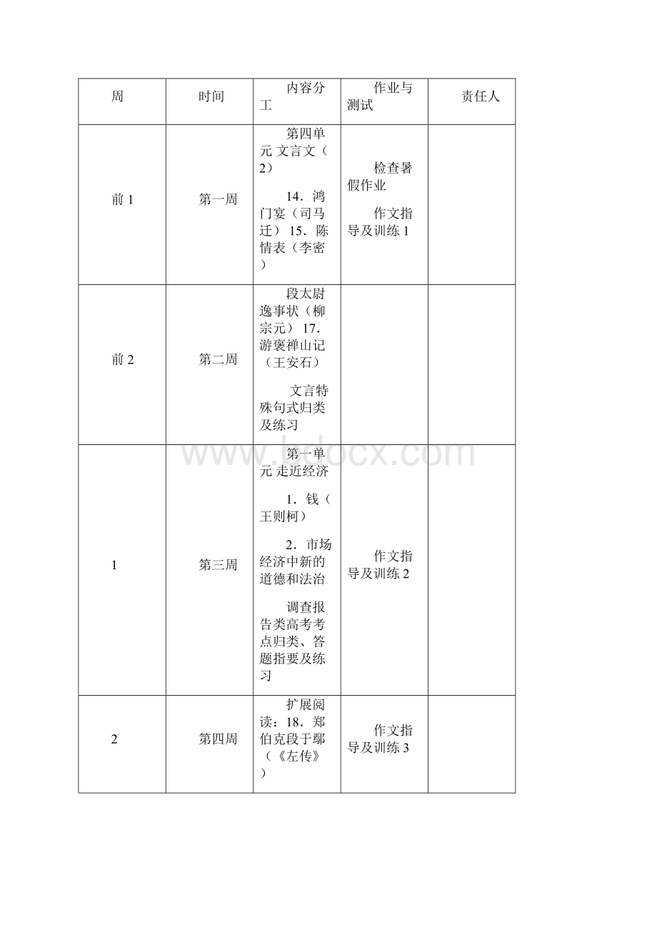 学年高二语文 粤教版备课组教学计划Word文档格式.docx_第3页