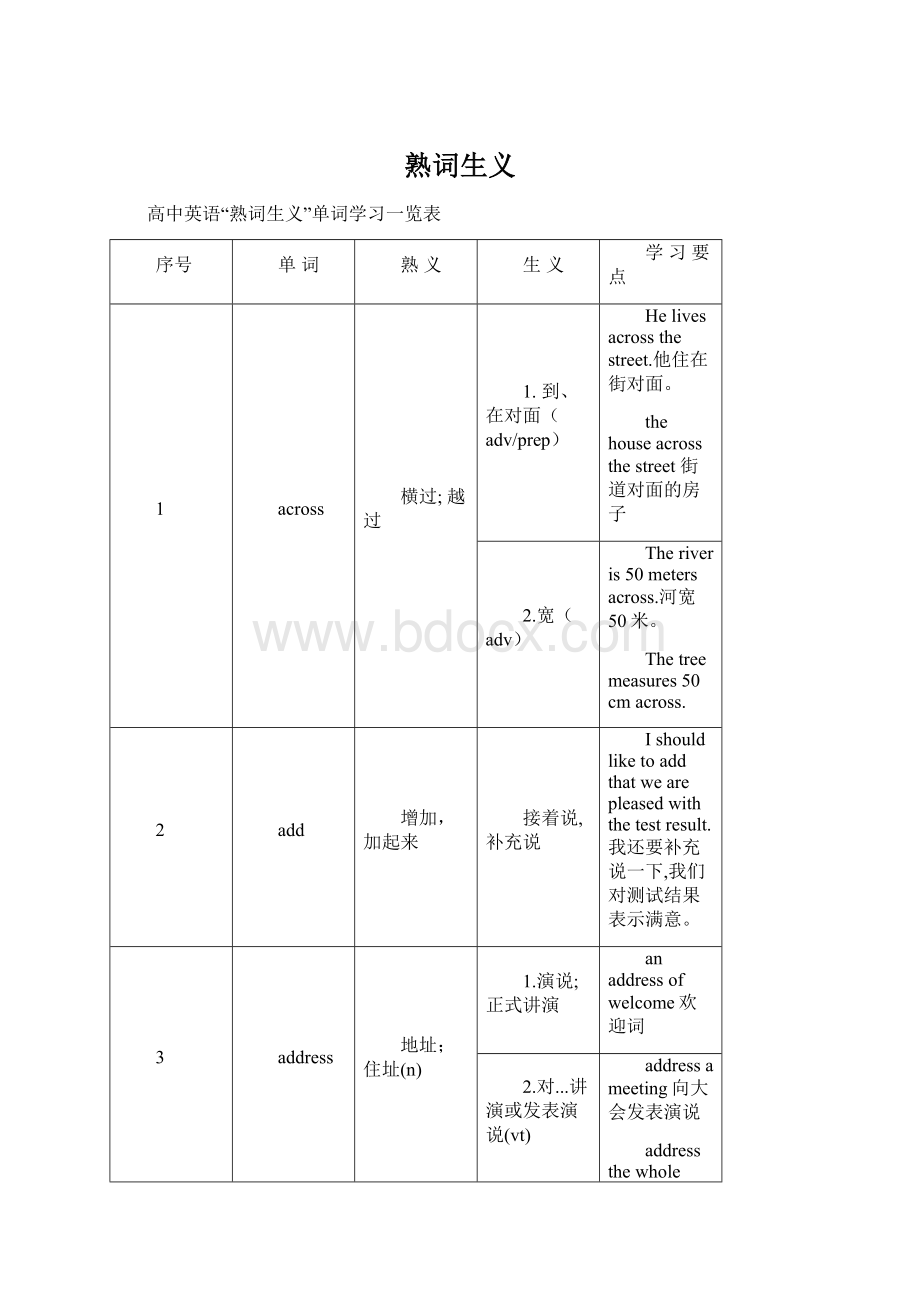 熟词生义.docx