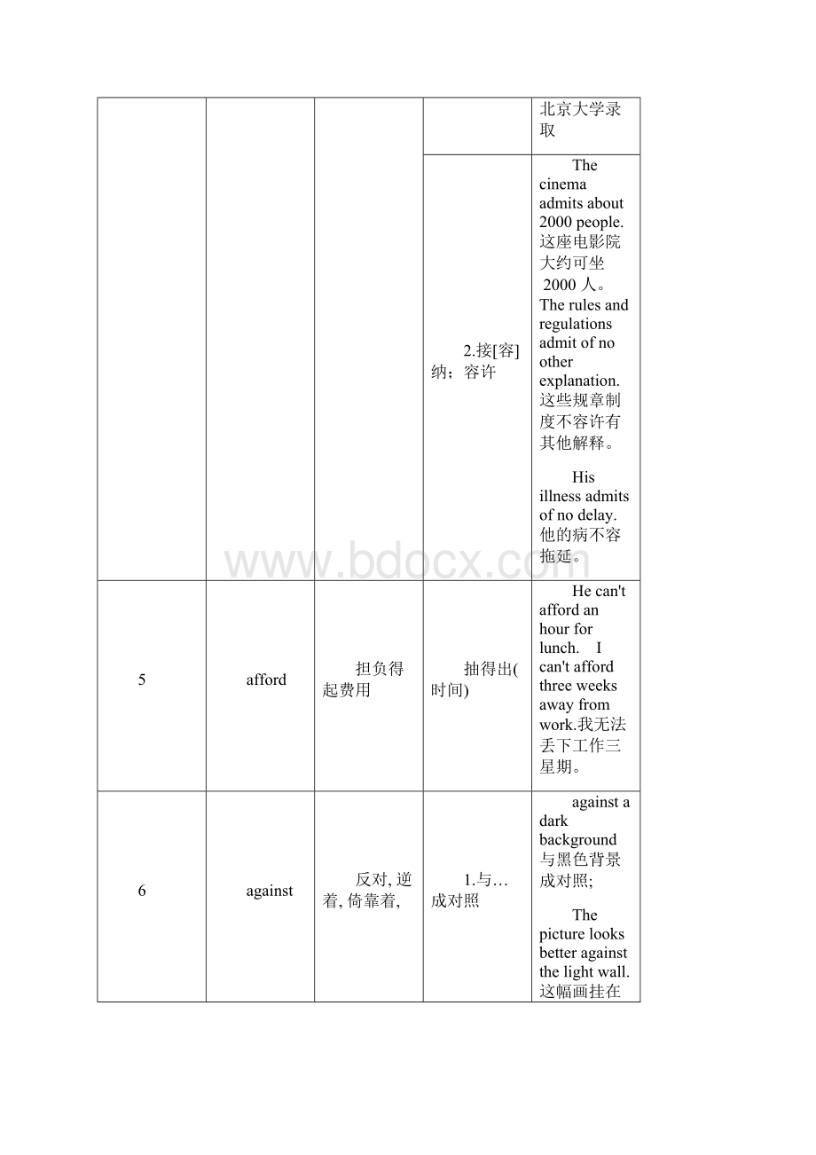 熟词生义.docx_第3页