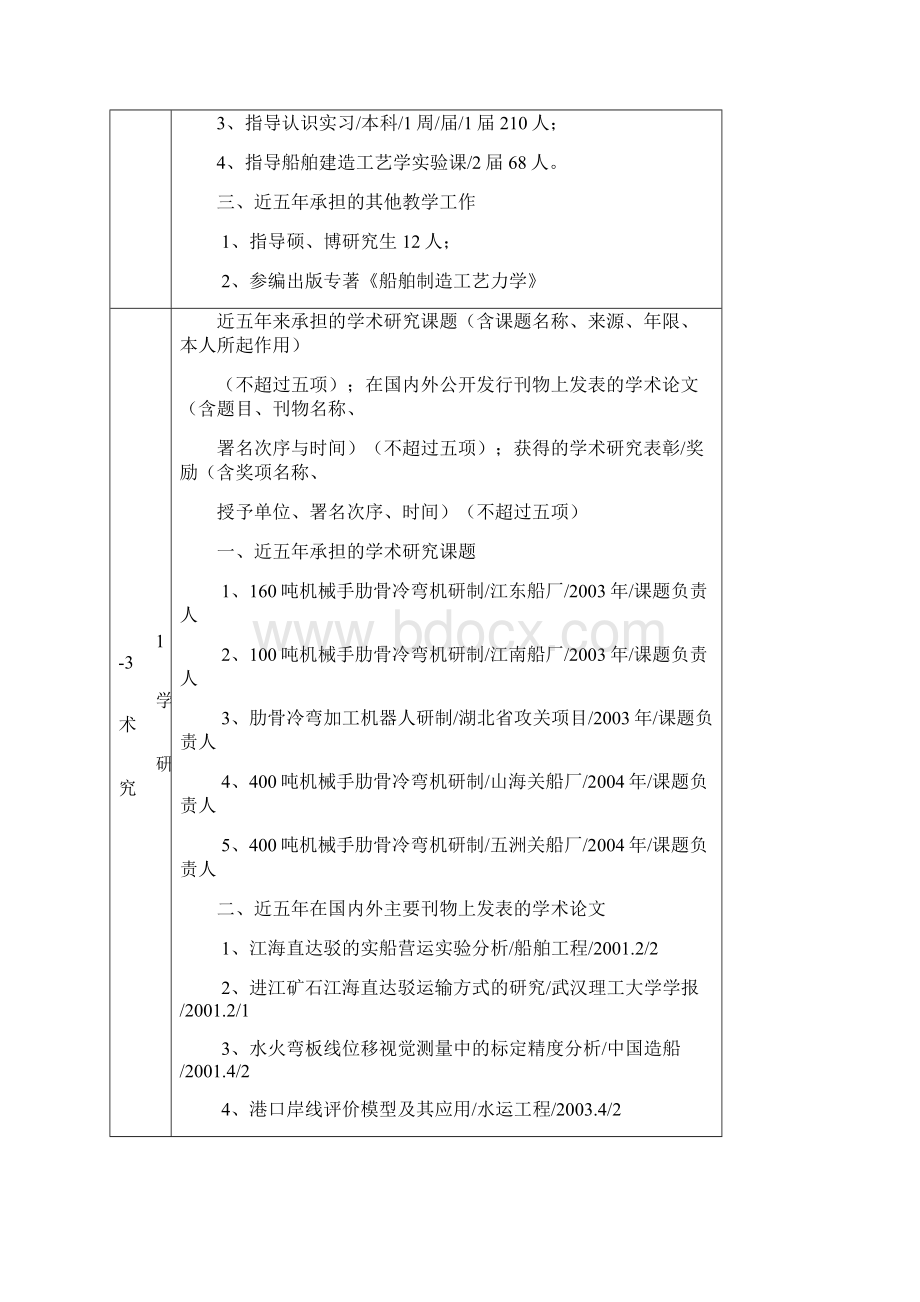 度国家精品课程申报表本科船舶建造工艺学.docx_第3页