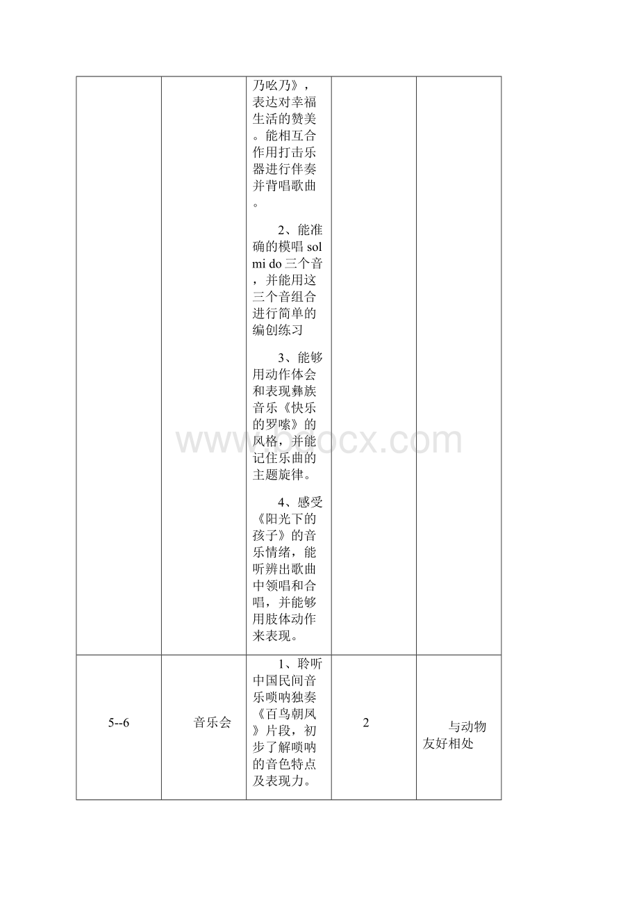 二年级上册音乐教案人音版.docx_第2页