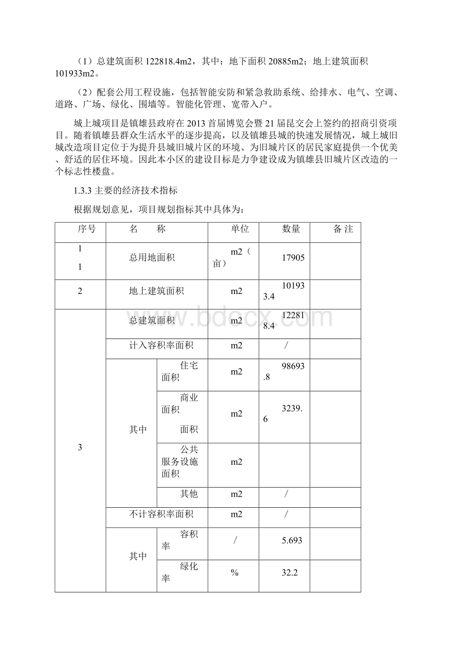 镇雄县城上城旧城改造建设项目可行性研究报告Word格式.docx_第2页