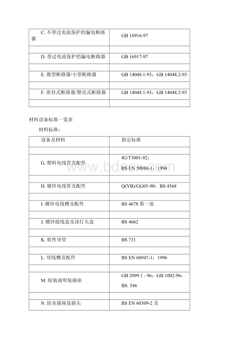 电气技术规范6.docx_第2页