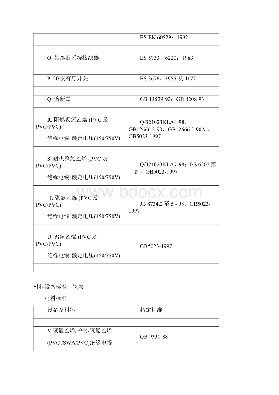 电气技术规范6Word文档格式.docx_第3页