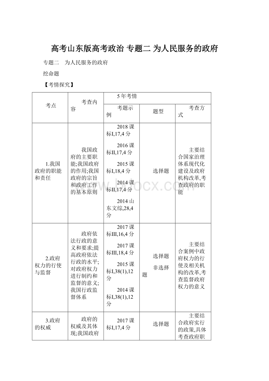 高考山东版高考政治 专题二 为人民服务的政府.docx