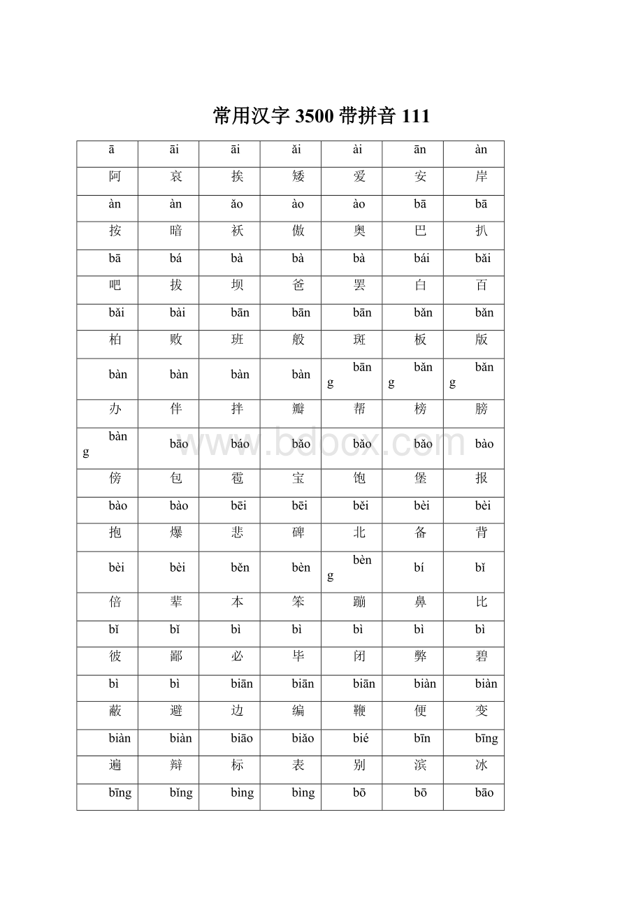 常用汉字3500带拼音111Word格式.docx_第1页
