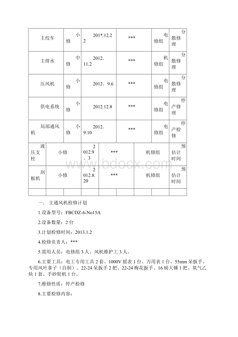 年度检修计划煤矿.docx_第3页